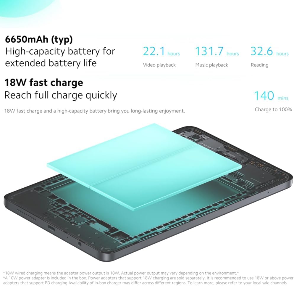 Xiaomi Redmi Pad SE 8,7" 6GB/128GB Gris Grafito (Graphite Gray)