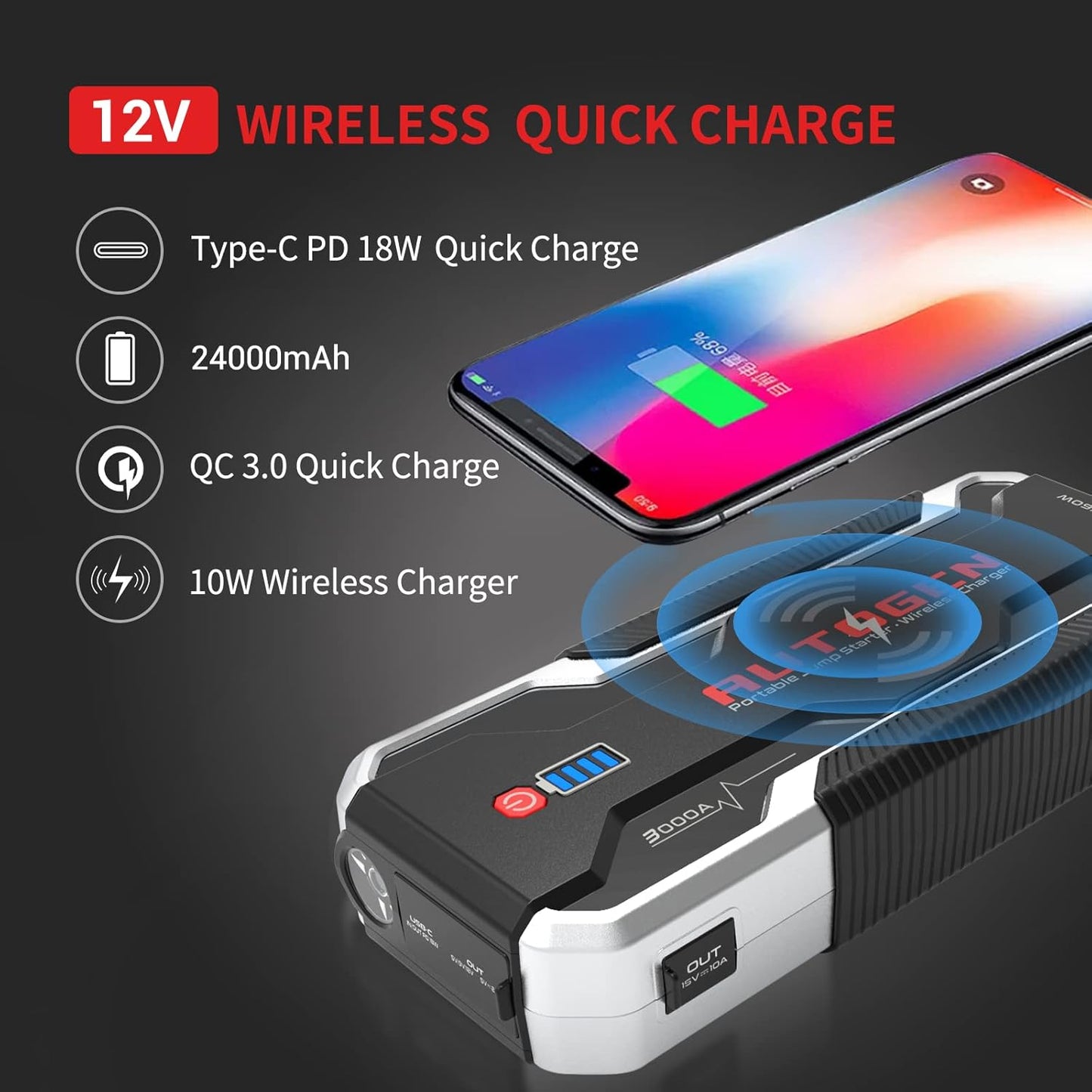AUTOGEN Arrancador de Coches, 3000A 24000mAh 12V Arrancador de Baterias de Coche (para Todo vehículo de Gasolina o 8.0L de Diesel) 10W Cargador Inalámbrico, QC3.0, IP68 Impermeable, Linterna LED