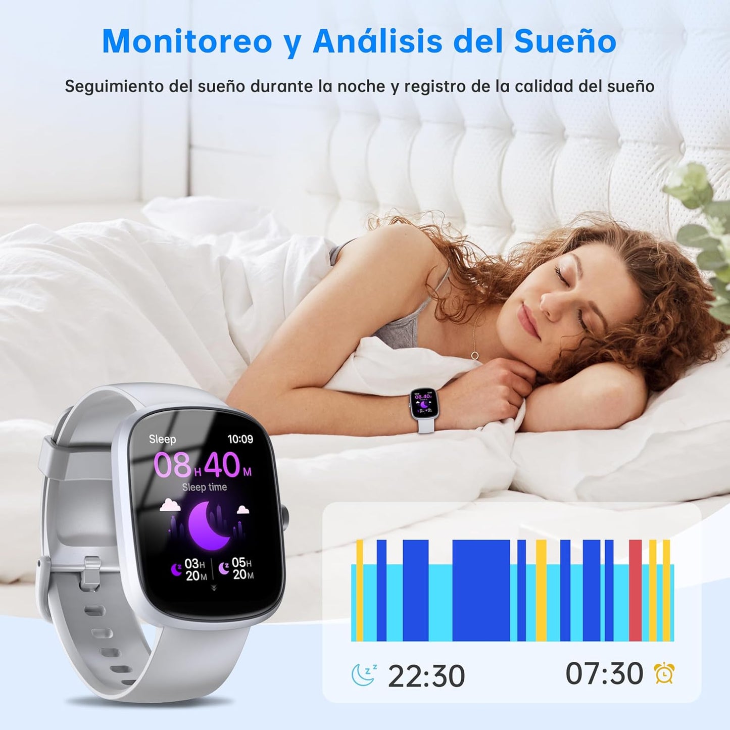 OUKITEL Reloj Inteligente Hombre Mujer, 1.91" HD Smartwatch Modos Deportivos con Pulsómetro/Monitor de Sueño/Podómetro, Impermeable IP68 para Android iOS