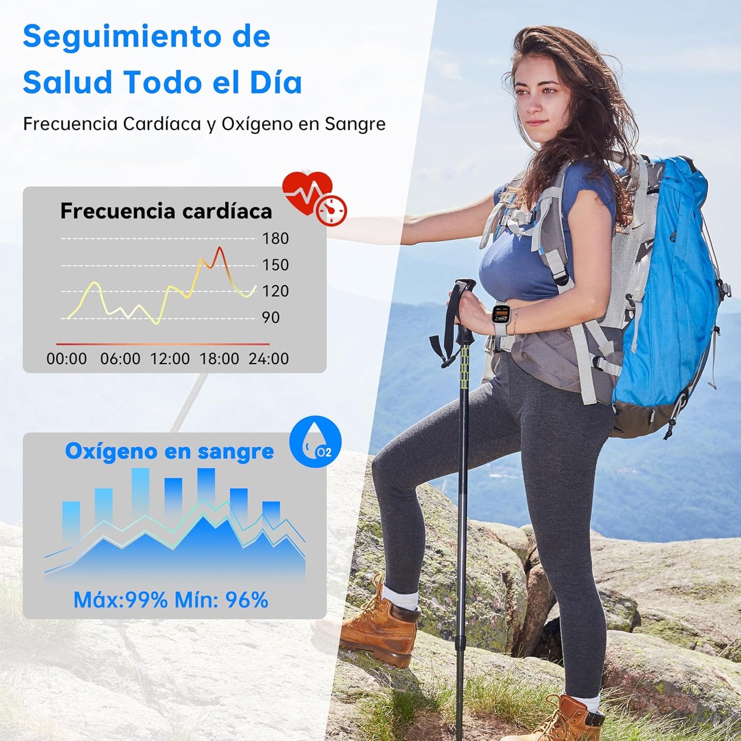 OUKITEL Reloj Inteligente Hombre Mujer, 1.91" HD Smartwatch Modos Deportivos con Pulsómetro/Monitor de Sueño/Podómetro, Impermeable IP68 para Android iOS